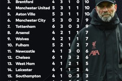 皇马欲免签科纳特，利物浦拜仁曾是牺牲品