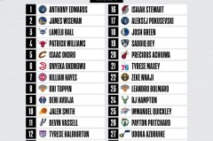 球队视频曝光引发舆论漩涡：应对策略与心态调整纪实